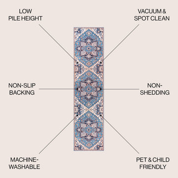 Cirali Ornate Large Medallion Washable Area Rug